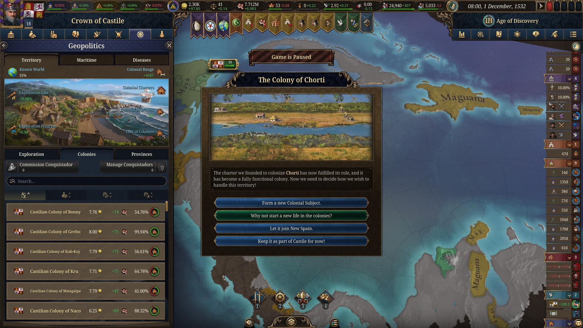 EU5 colonial charter completion screen for the Colony of Chorti, offering the choice to form a new colonial subject, join New Spain, or keep the colony as part of Castile