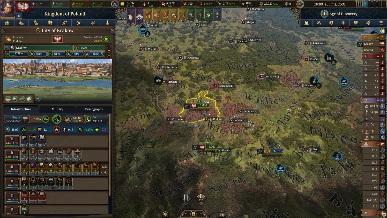 EU5 city view of Krakow showing the infrastructure buildings tab